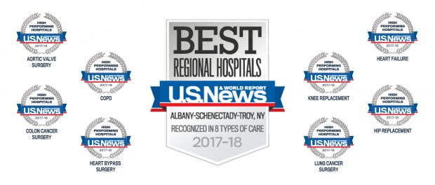 U.S. News & World Report has awarded St. Peter’s Hospital the highest ranking in the Capital Region and one of the highest rankings in New York state for excellent quality of care.