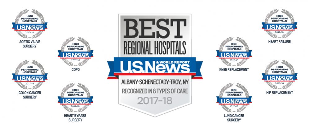 U.S. News & World Report has awarded St. Peter’s Hospital the highest ranking in the Capital Region and one of the highest rankings in New York state for excellent quality of care.